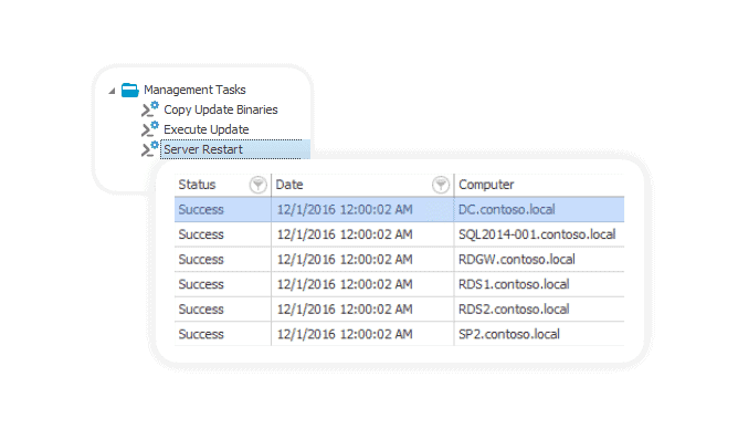 Monitor powershell server restart