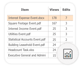 SPDockit Graph Size