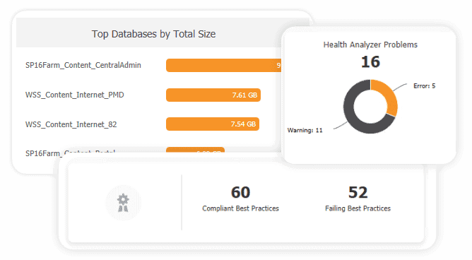 SPDocKit farm dashboard