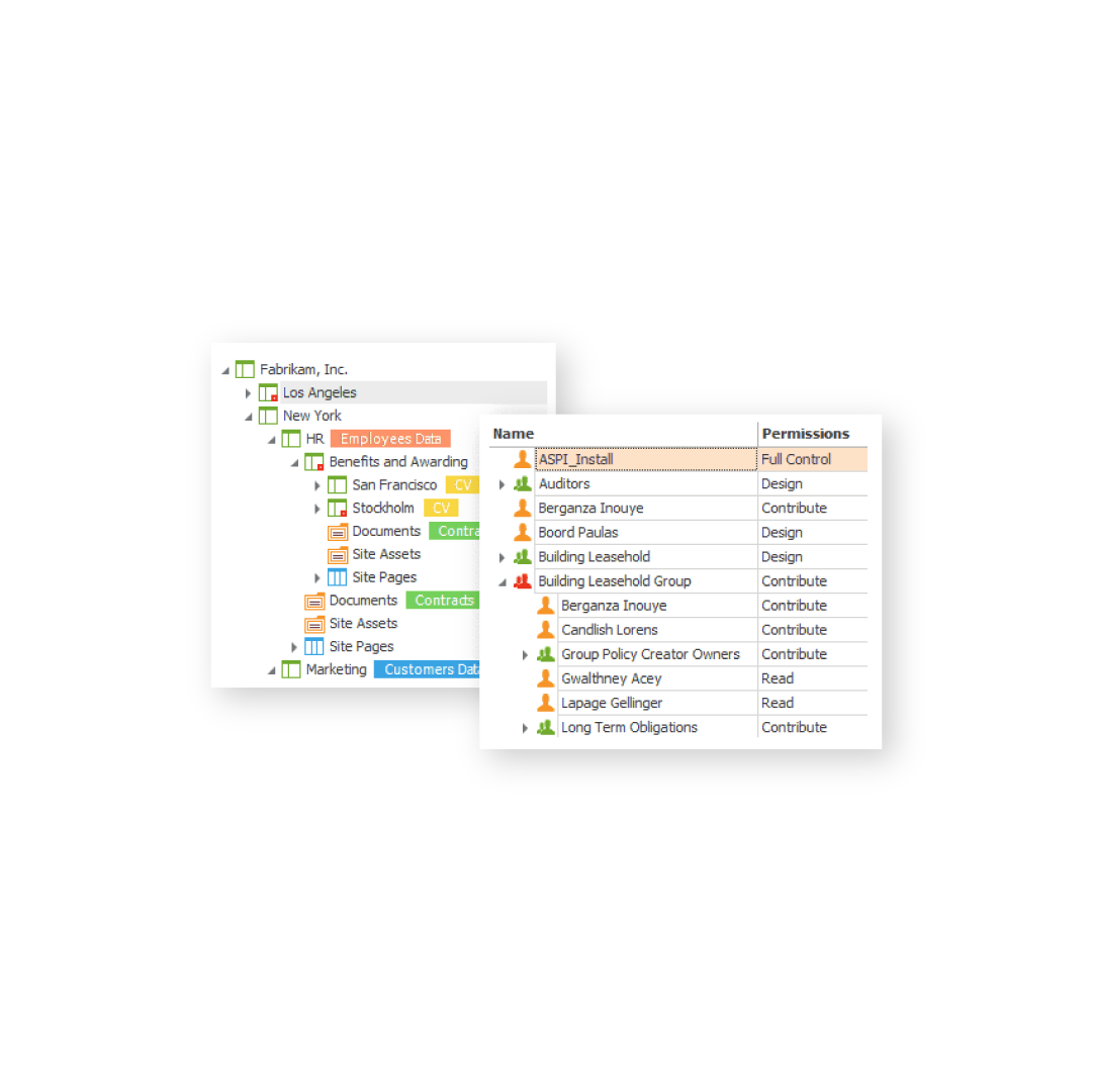 SPDocKit SharePoint onprem permissions GDPR