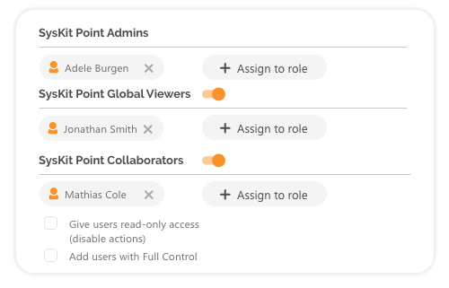 Syskit Point role-based security- add security roles