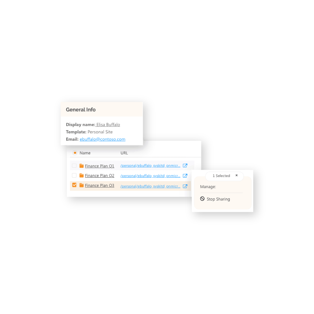 syskit point stop internal and external sharing