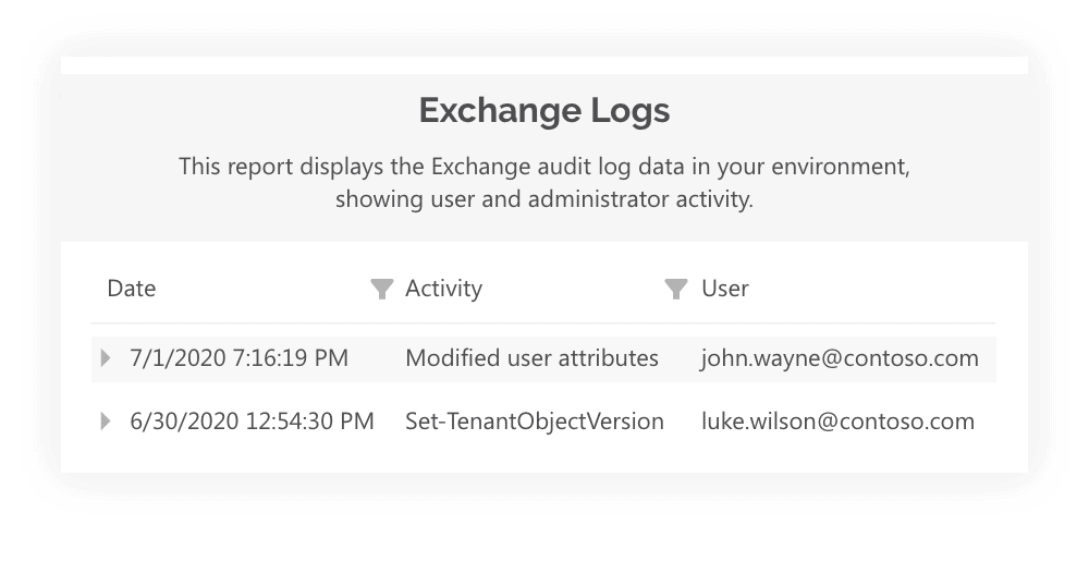 Exchange logs