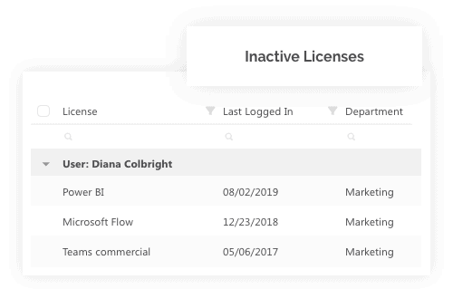 office 365 inactive licenses