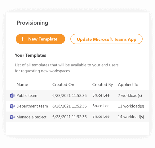 Office 365 Provisioning