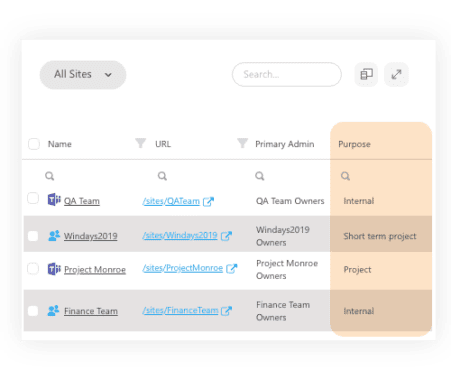 Metadata for Provisioning Templates and Reporting