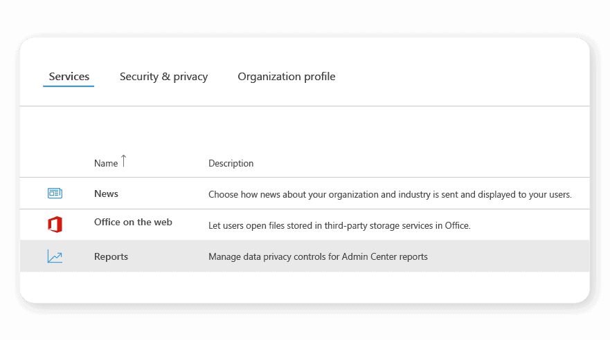 Microsoft 365 compliance