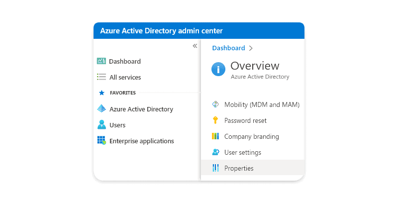 Azure Active Directory admin center