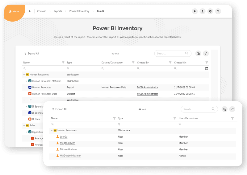 Power BI inventory