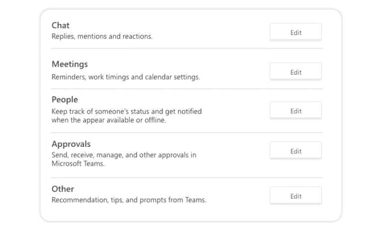 The Ultimate Guide to Microsoft Teams Notifications