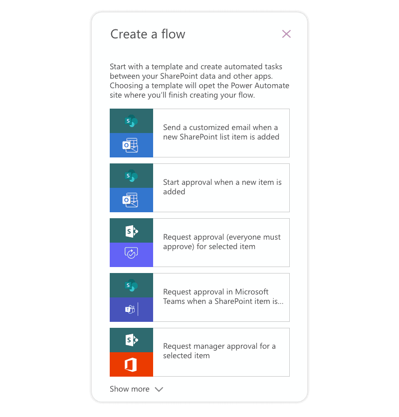 How to configure Microsoft Lists for automation workflows