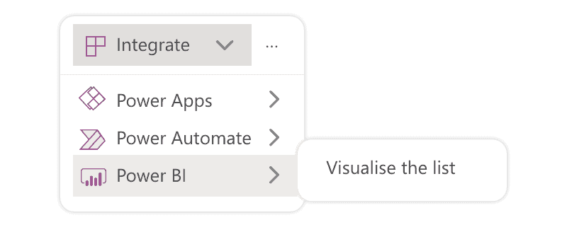 How to integrate Microsoft Lists with Power BI