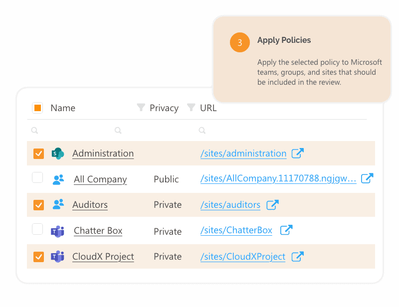 permission review policy - select sites