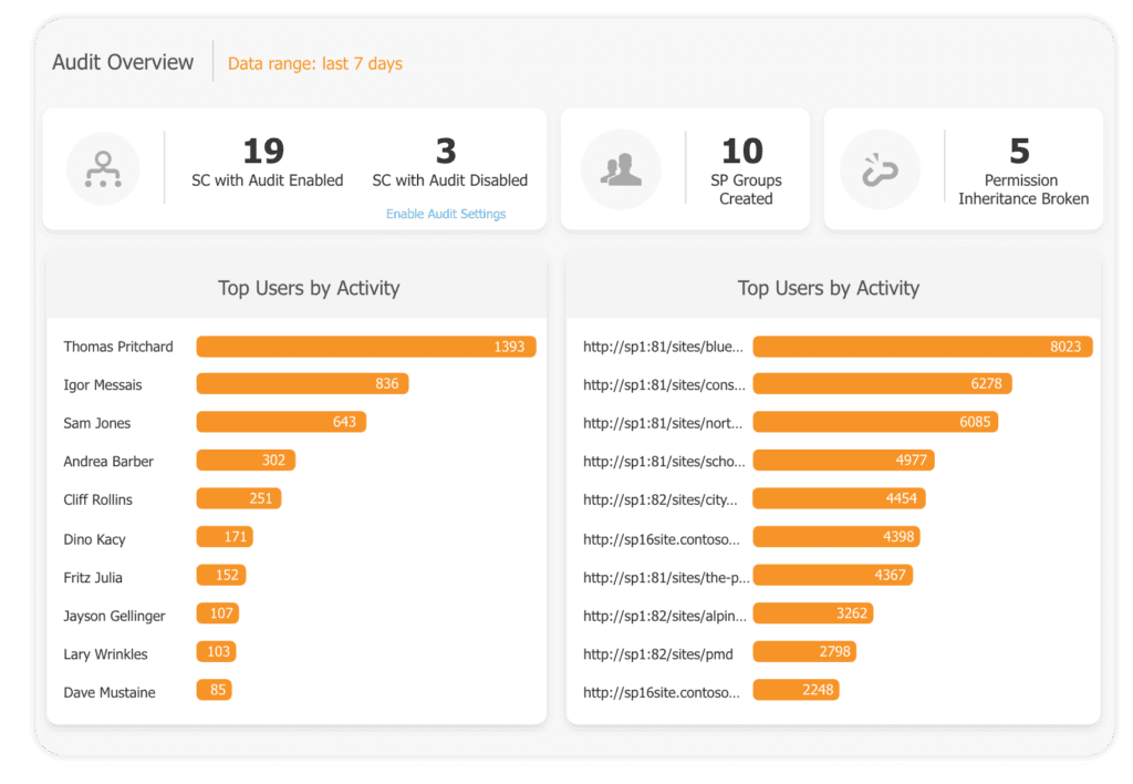 Audit your farm to prepare for Microsoft 365 migration