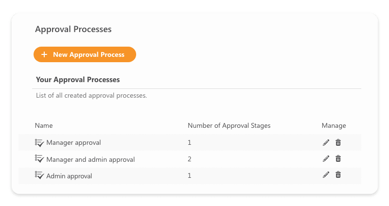 Approval Flows