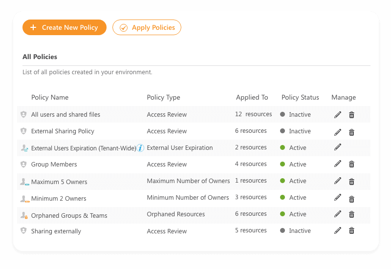 Create O365 Governance Policy