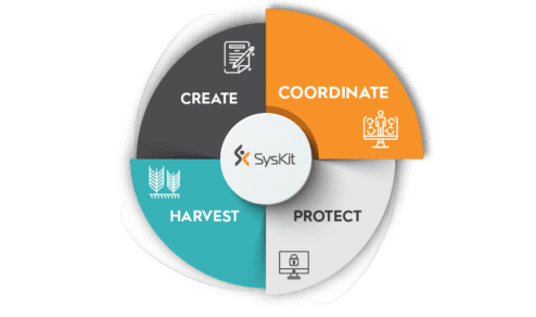 Coordinate Enterprise content management in Microsoft 365