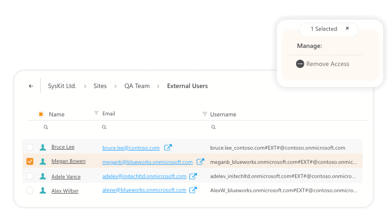 See who has access to what in SharePoint M365 Remove Access