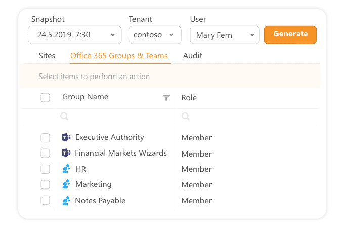 Syskit Security Manager Office 365 Groups and Microsoft Teams