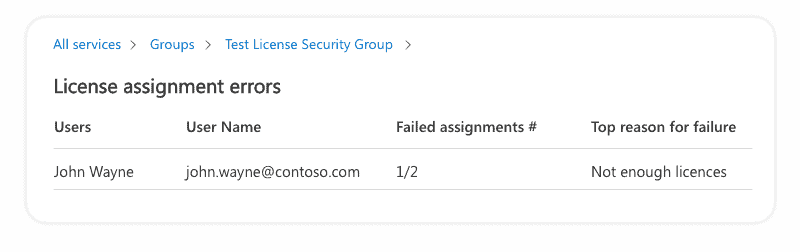 Office 365 license assignment errors