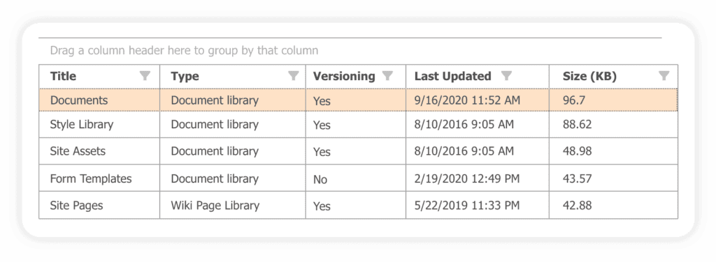 sharepoint library versioning and storage usage