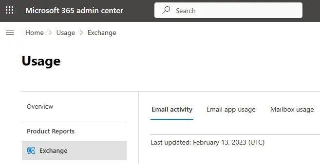 M365 admin center email activity