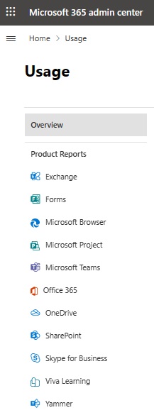 Microsoft 365 reporting in admin center overview