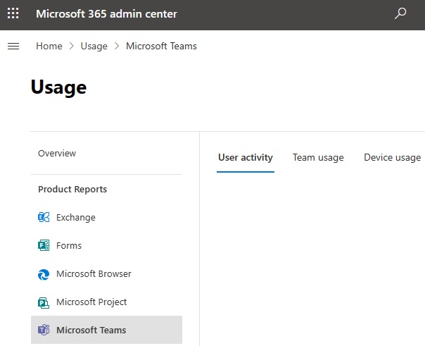 M365 admin center usage teams