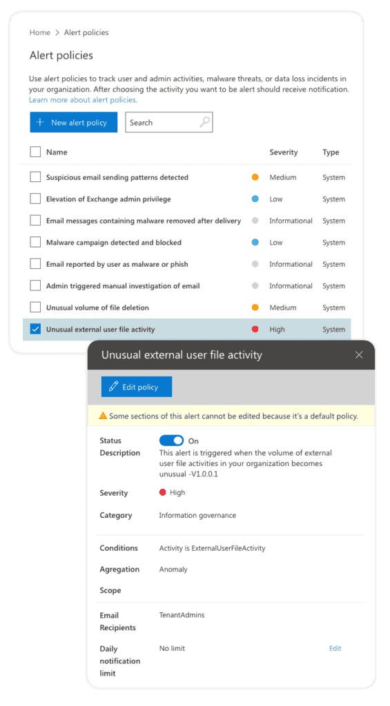 Office 365 alert policies - unusual external user file activity