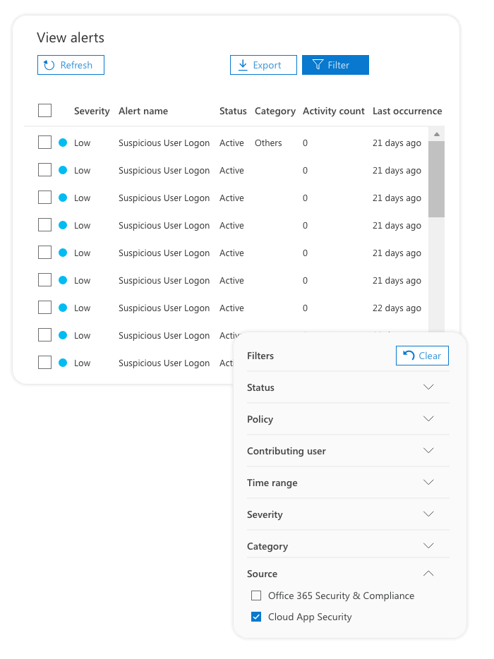View Office 365 alerts
