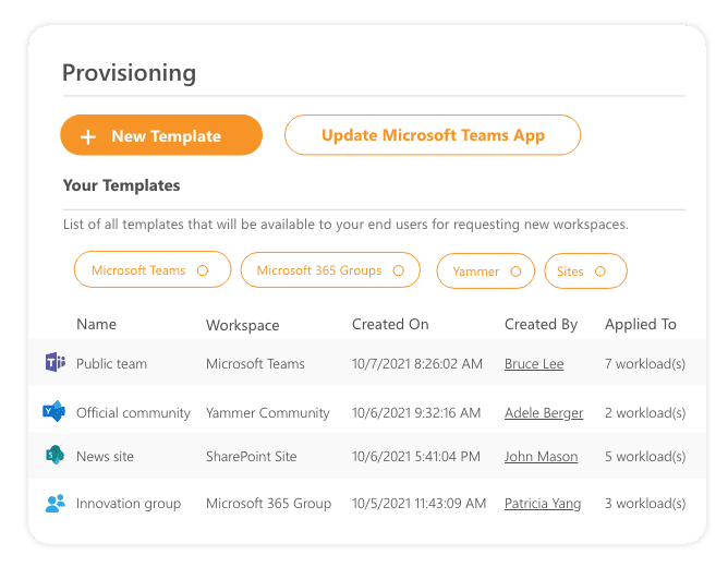 O365 Provisioning Dashboard