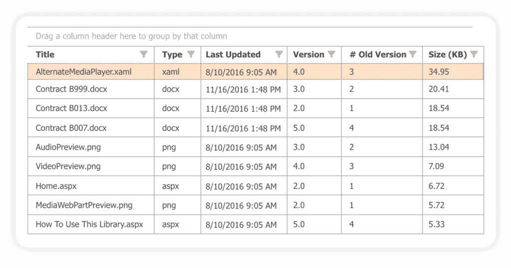 sharepoint file activity and storage usage