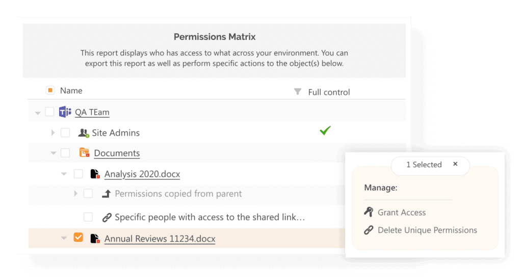 Check unique permissions with a permisisons matrix