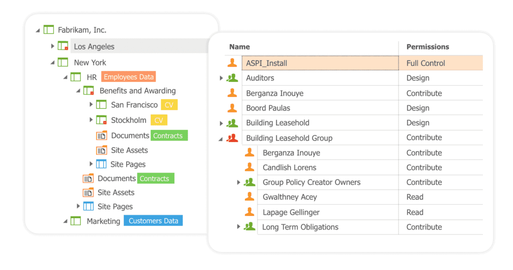 Manage SharePoint Permissions