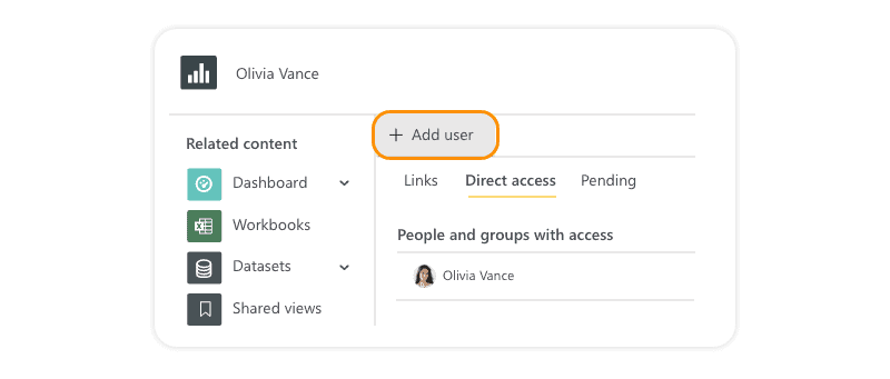 Power BI - Direct Access