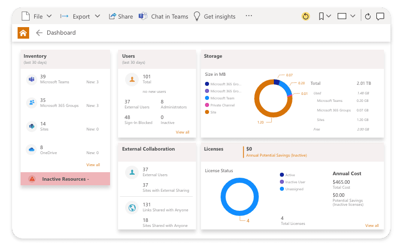 Power BI Companion app