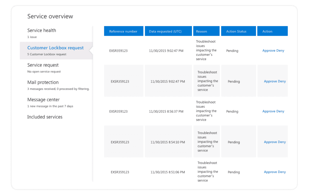 Customer lockbox service overview for better security