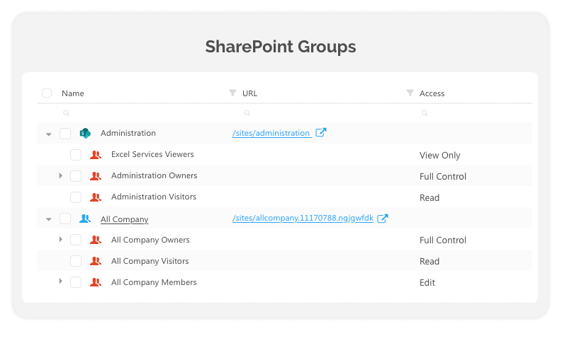 New in Point: Simplified Office 365 review, scheduled reports, and faster  access management! - Syskit