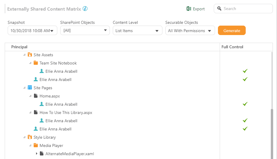 SysKit Security Manager externally shared content matrix