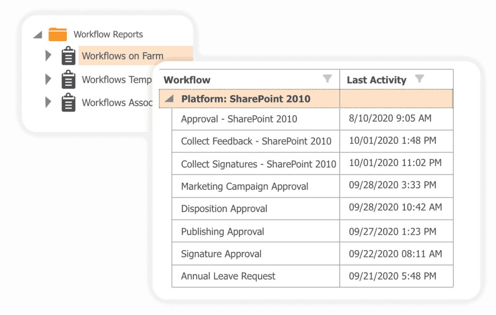 Sharepoint 2010 Workflow and SharePoint 2013 Workflow reports