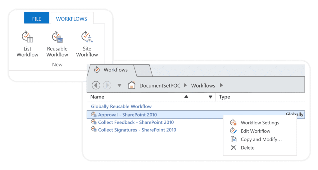 Types of SharePoint Workflows 