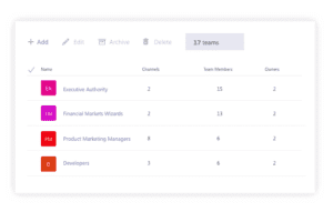 3 Ways to Find Inactive Microsoft Teams
