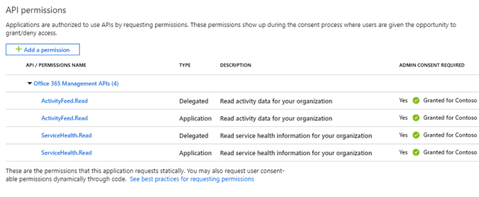 API permissions for access to events from Office 365 audit logs