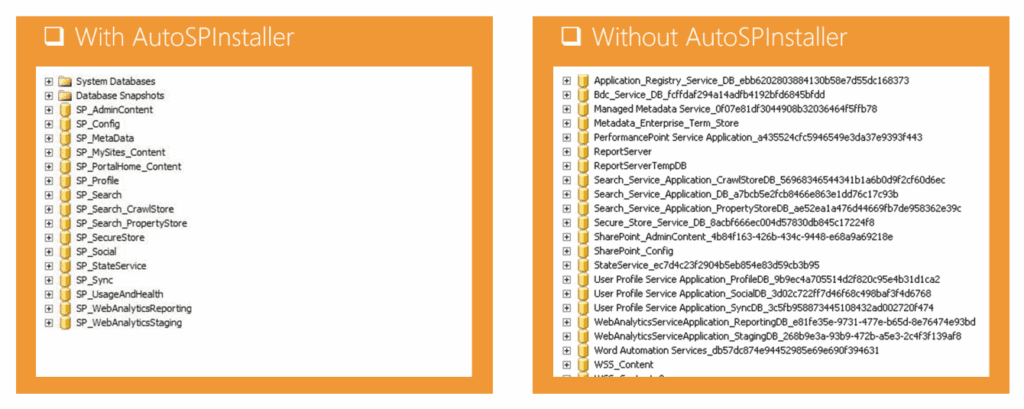 This is how your database looks with and without AutoSPInstaller.