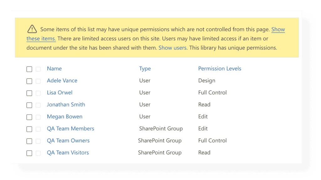 document library unique SharePoint permissions