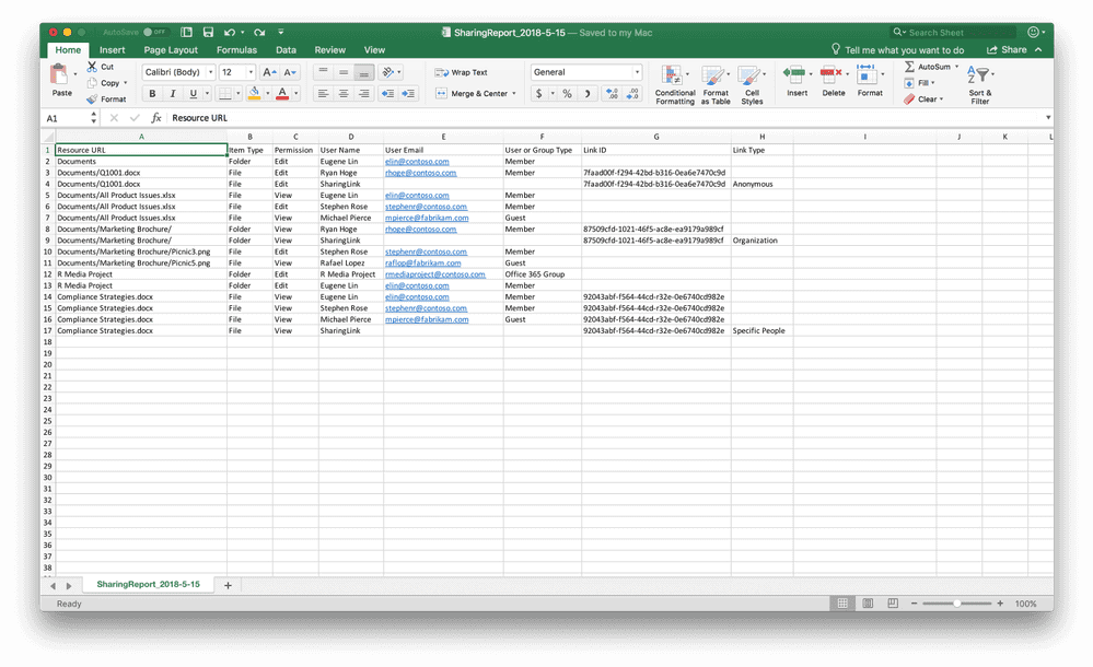 OneDrive for Business external sharing report