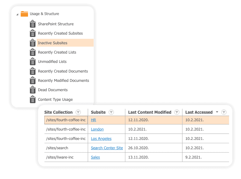 inactive subsites