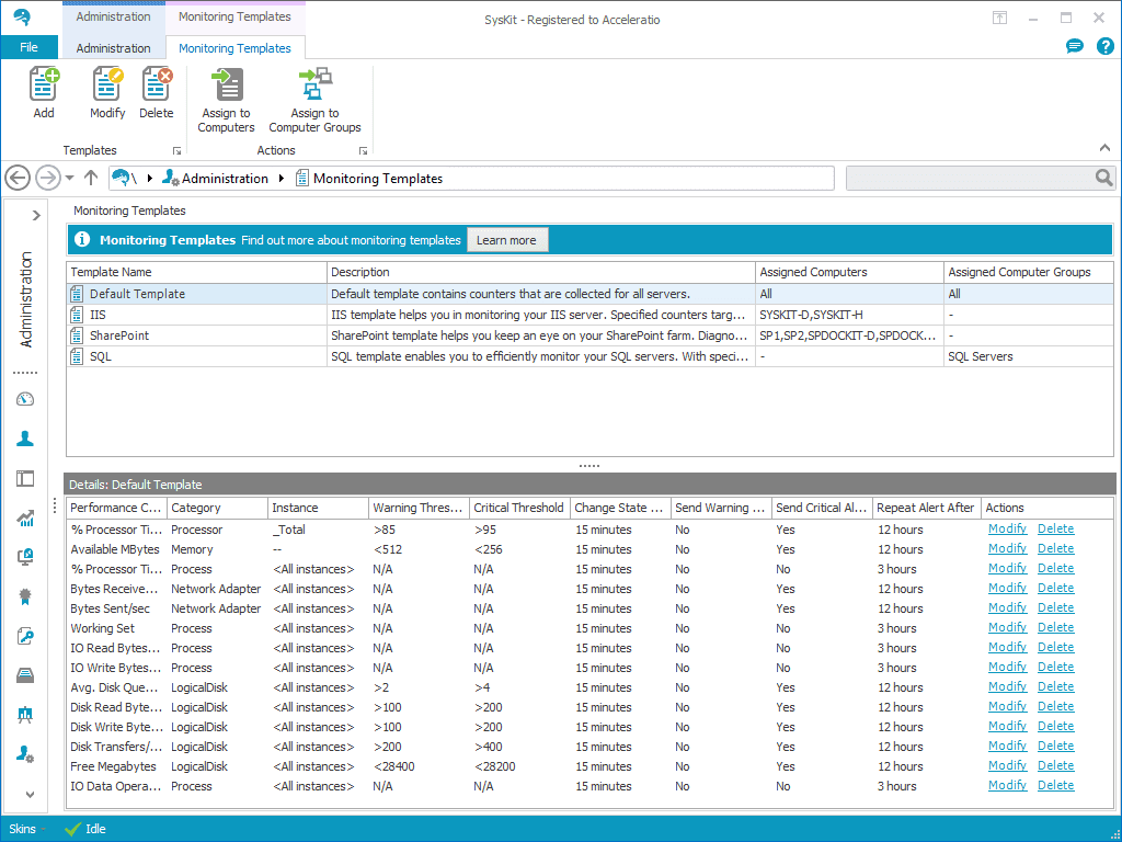 Server Monitoring Templates - SysKit Monitor (IIS, SharePoint, SQL)