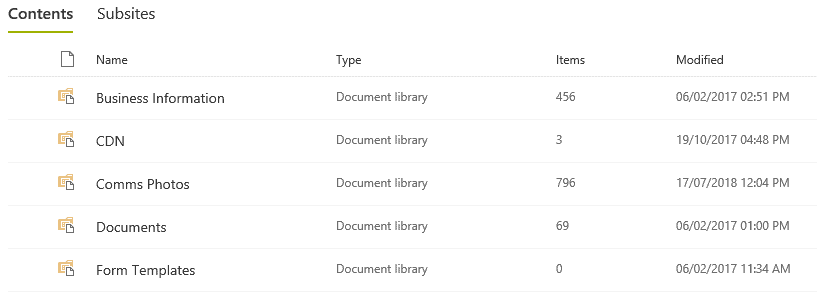 sharepoint online health check - site collection structure