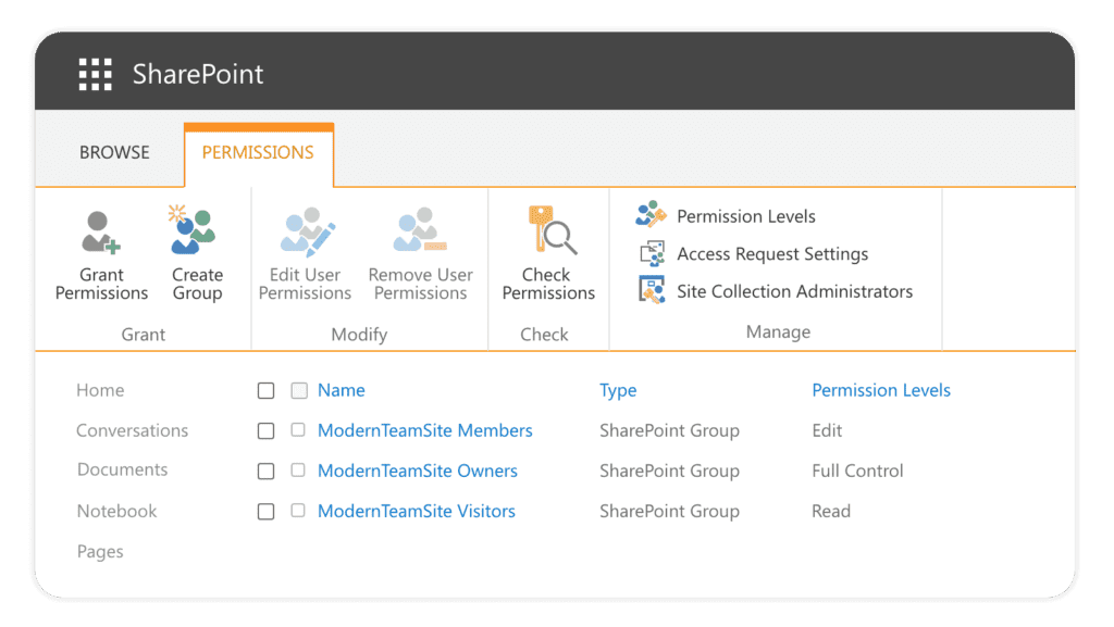 memebrs of a group in SharePoint permissions report